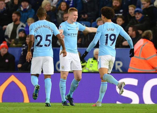 市场协同 市场协同